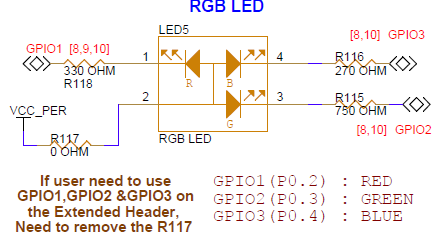 RGB LED circuit