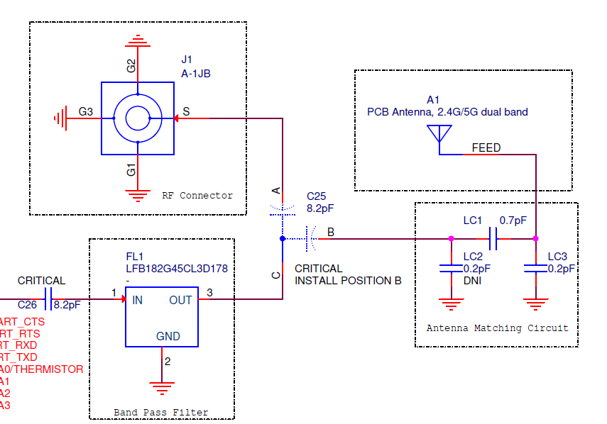 Bluetooth™ external antenna selection option