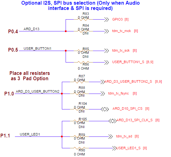 I2S interface selection