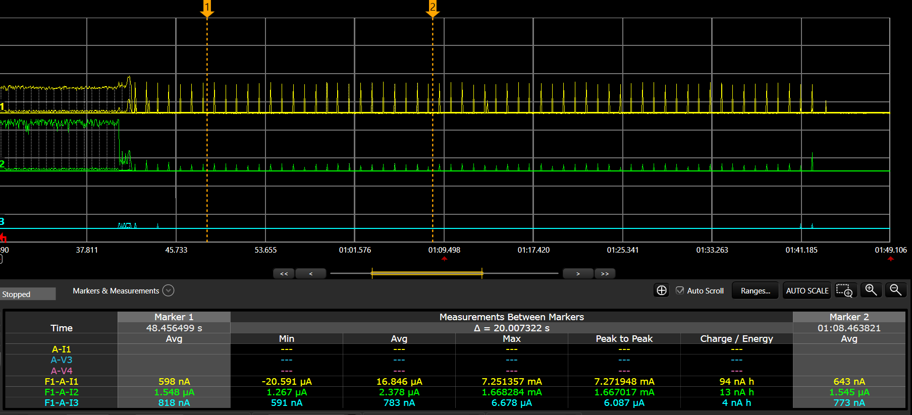 Deep Sleep RAM connection idle with 1 s connection intervalDeep Sleep RAM disconnection idle