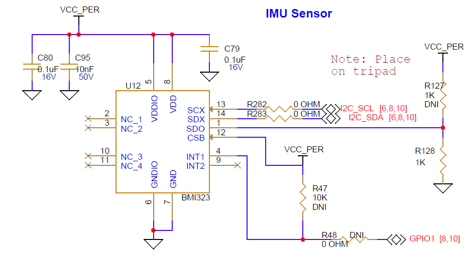 IMU INT1 interface selection